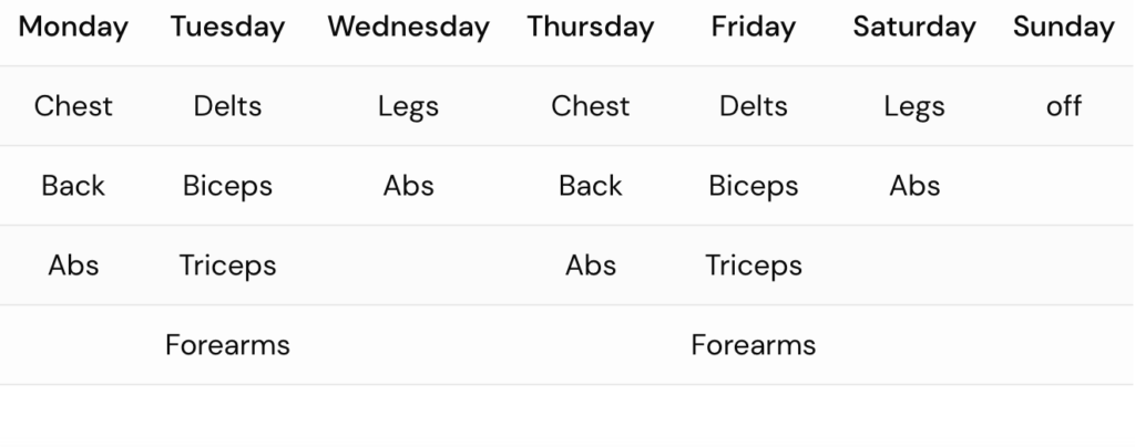 Arnold-Split-Workout-Schedule