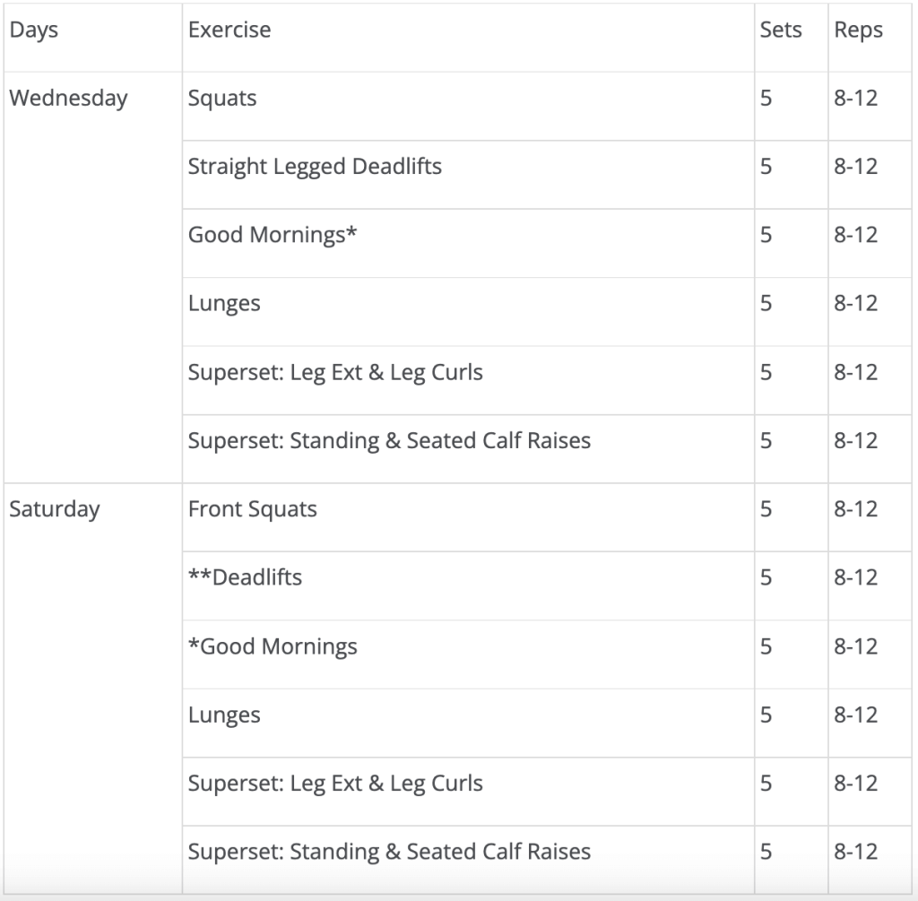 Arnold workout for legs