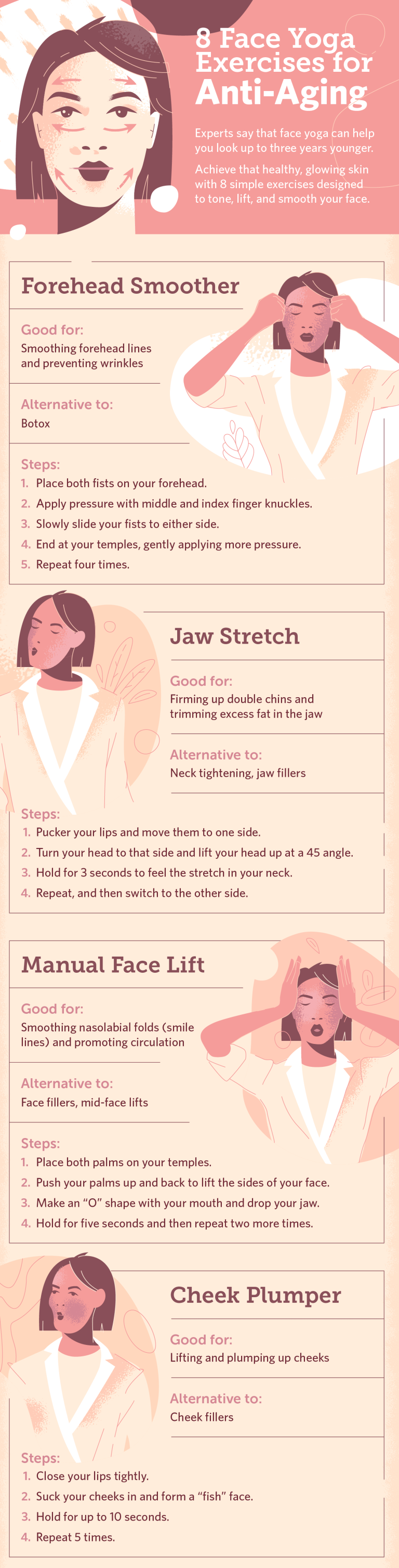 Face Yoga Exercises PDF The Ultimate Guide JustFit