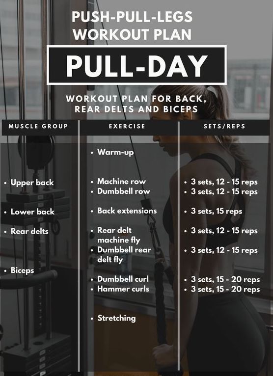 Push pull workout pdf