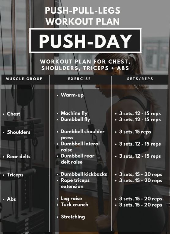 Push pull workout pdf