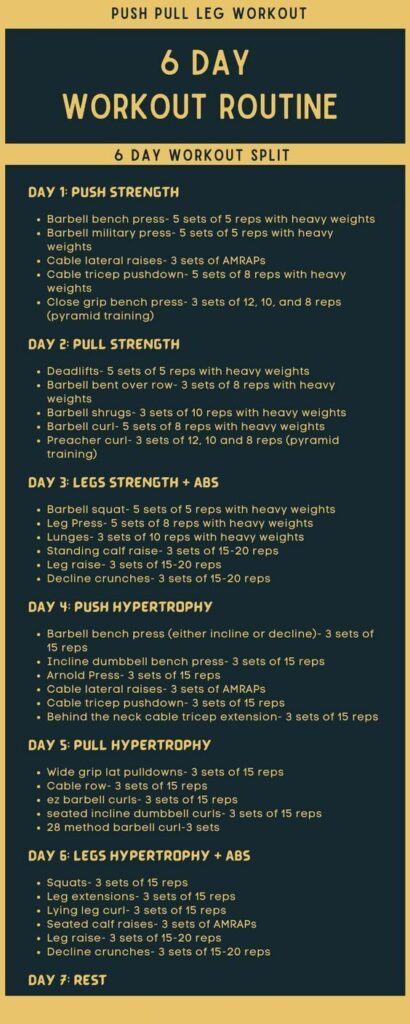 6 day gym workout schedule