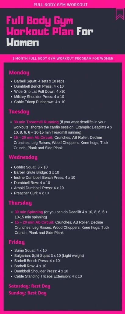 6 day gym workout schedule PDF