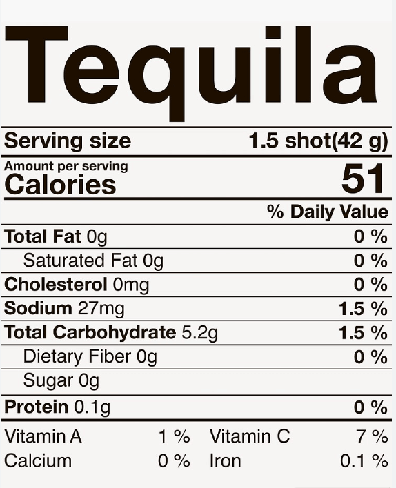 nutrition information of tequila