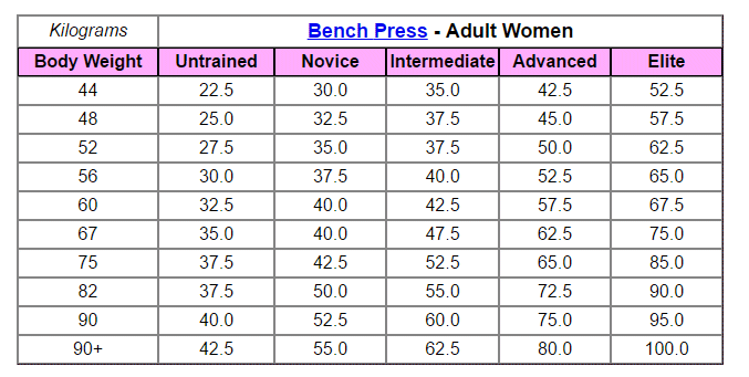bench-standards-woman
