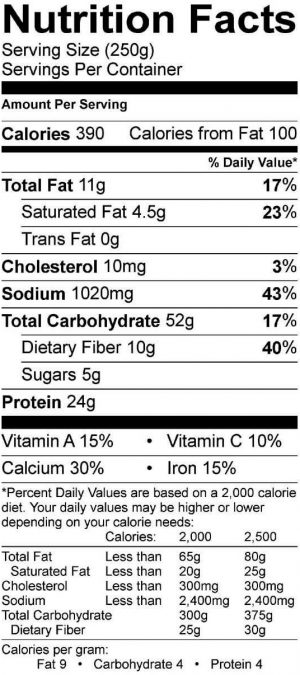 Chipotle tortilla nutrition facts